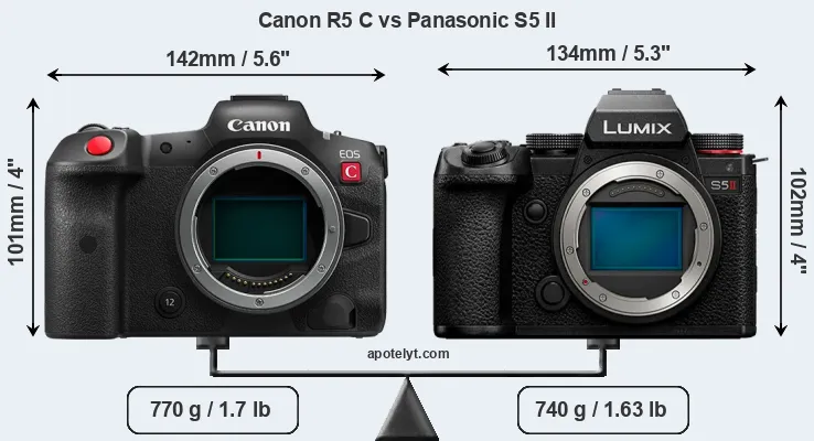 Size Canon R5 C vs Panasonic S5 II