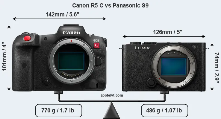 Size Canon R5 C vs Panasonic S9