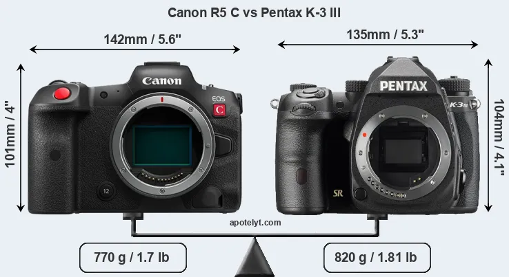 Size Canon R5 C vs Pentax K-3 III
