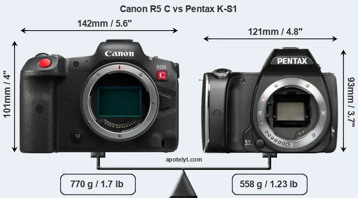 Size Canon R5 C vs Pentax K-S1