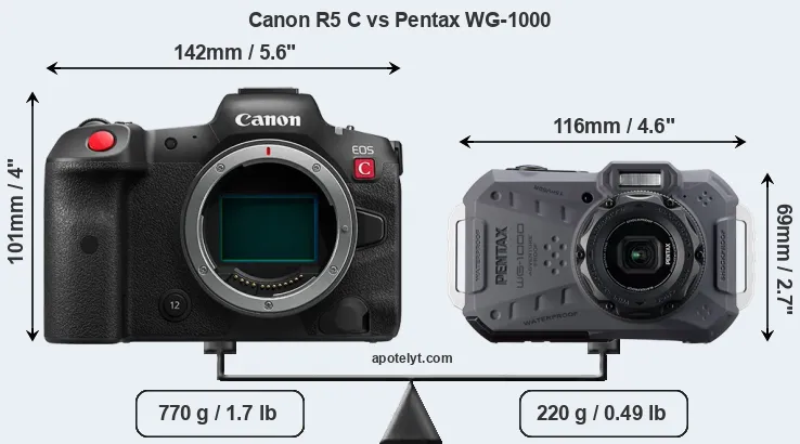 Size Canon R5 C vs Pentax WG-1000