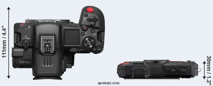 Compare R5 C versus WG-60 top