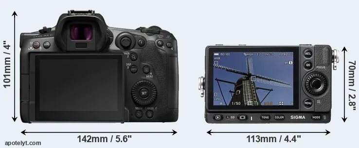 Comparison R5 C or fp rear