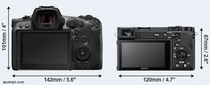 Comparison R5 C or A6600 rear