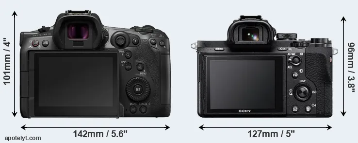 Comparison R5 C or A7 II rear