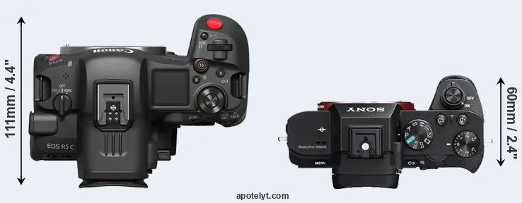 Compare R5 C versus A7 II top