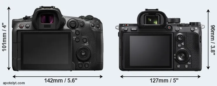 Comparison R5 C or A7R IIIA rear