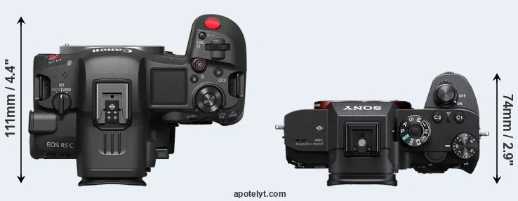 Compare R5 C versus A7R IIIA top