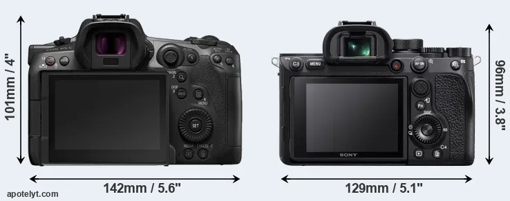Comparison R5 C or A7R IV rear