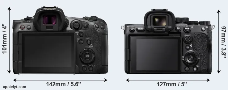 Comparison R5 C or A7S III rear