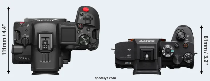Compare R5 C versus A7S III top