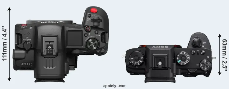 Compare R5 C versus A9 top