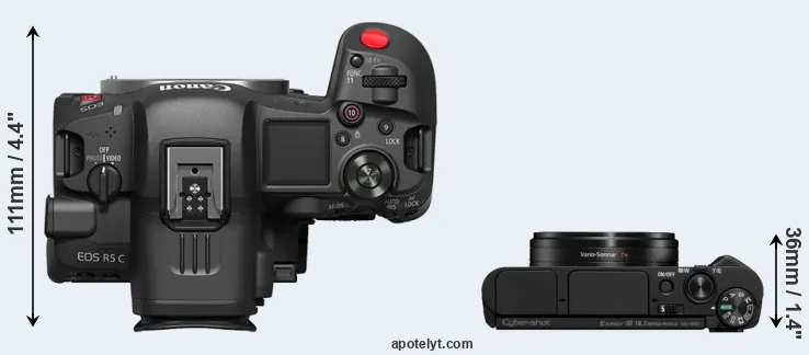 Compare R5 C versus HX95 top