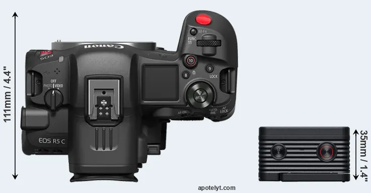 Compare R5 C versus RX0 II top
