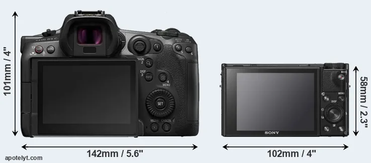 Comparison R5 C or RX100 VI rear