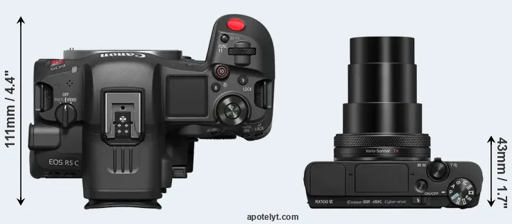 Compare R5 C versus RX100 VI top