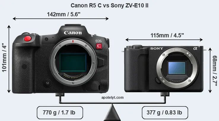 Size Canon R5 C vs Sony ZV-E10 II