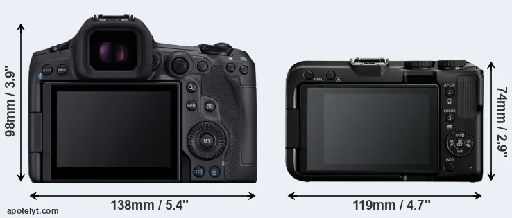 Comparison R5 Mark II or R50 V rear