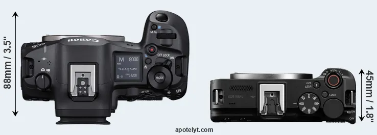 Compare R5 Mark II versus R50 V top