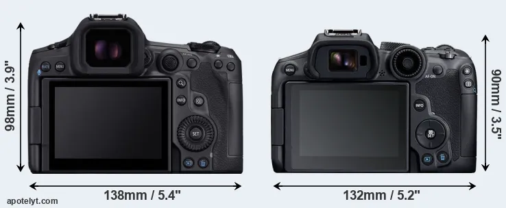 Comparison R5 Mark II or R7 rear