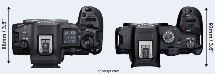 Compare R5 Mark II versus R7 top