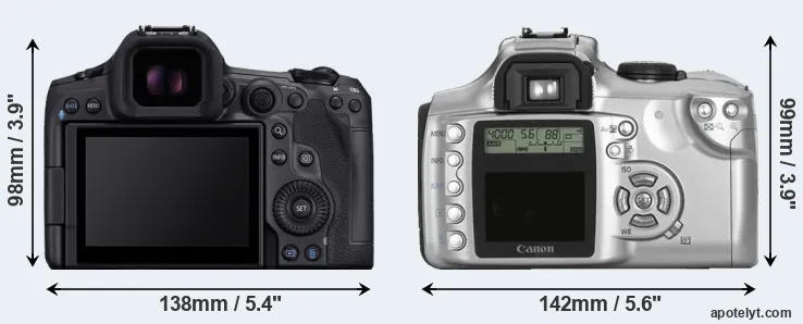 Comparison R5 Mark II or Rebel rear