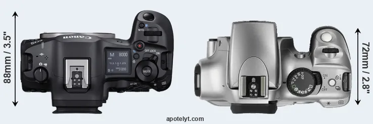 Compare R5 Mark II versus Rebel top