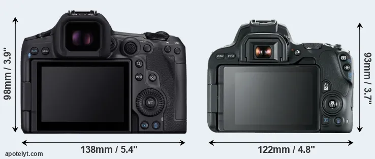 Comparison R5 Mark II or SL2 rear