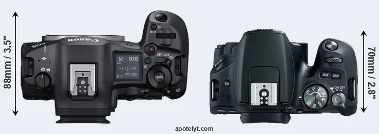 Compare R5 Mark II versus SL2 top