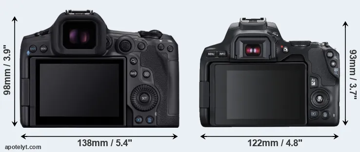 Comparison R5 Mark II or SL3 rear