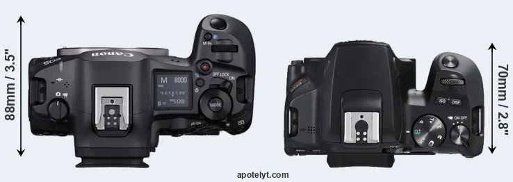 Compare R5 Mark II versus SL3 top