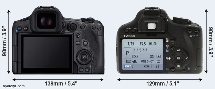 Comparison R5 Mark II or T1i rear