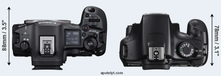 Compare R5 Mark II versus T3 top
