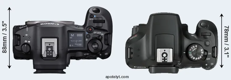 Compare R5 Mark II versus T6 top
