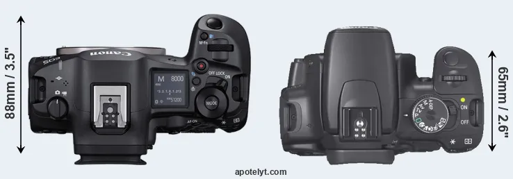 Compare R5 Mark II versus XTi top
