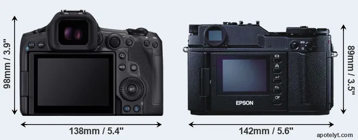 Comparison R5 Mark II or R-D1 rear