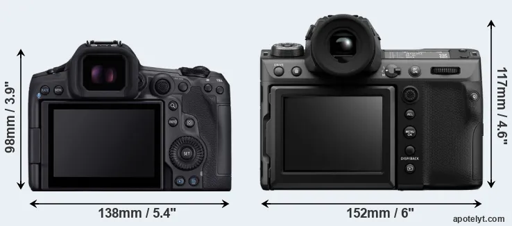 Comparison R5 Mark II or GFX 100 II rear