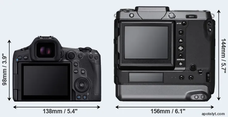 Comparison R5 Mark II or GFX 100 rear