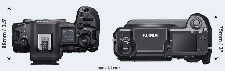 Compare R5 Mark II versus GFX 100 top