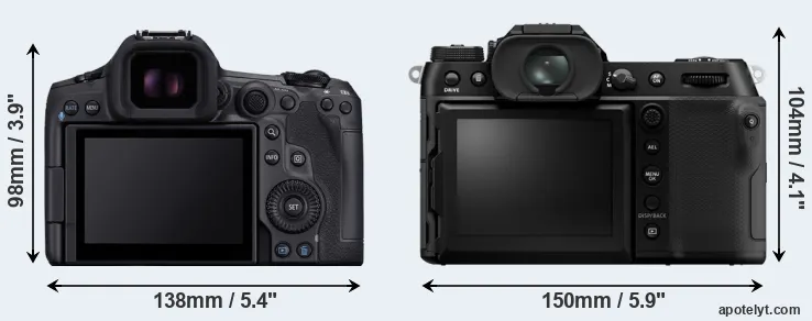 Comparison R5 Mark II or GFX 100S II rear