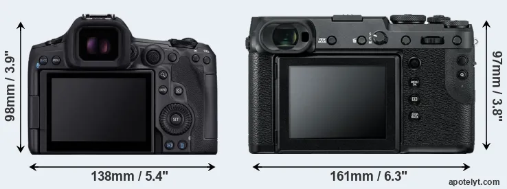 Comparison R5 Mark II or GFX 50R rear
