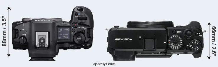 Compare R5 Mark II versus GFX 50R top