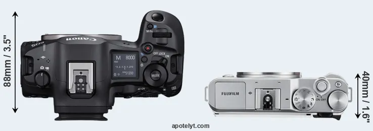 Compare R5 Mark II versus X-A3 top