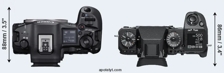 Compare R5 Mark II versus X-H1 top