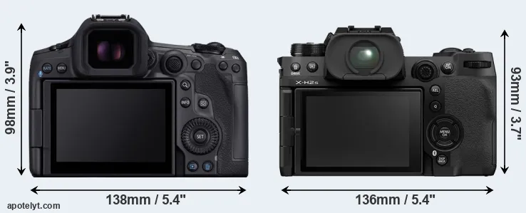 Comparison R5 Mark II or X-H2S rear