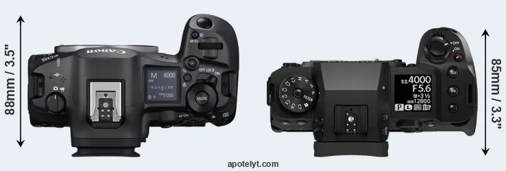 Compare R5 Mark II versus X-H2S top