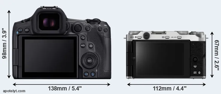 Comparison R5 Mark II or X-M5 rear