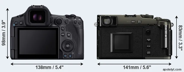 Comparison R5 Mark II or X-Pro3 rear