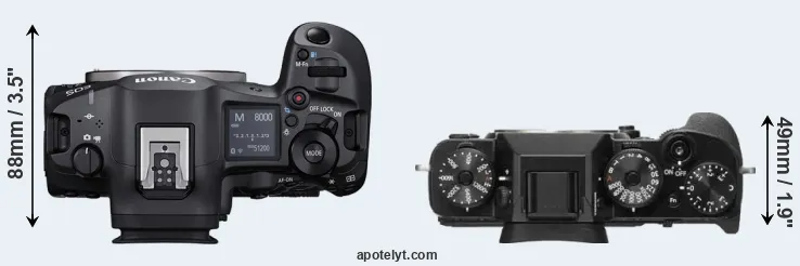 Compare R5 Mark II versus X-T2 top