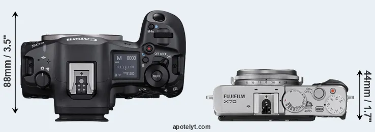 Compare R5 Mark II versus X70 top